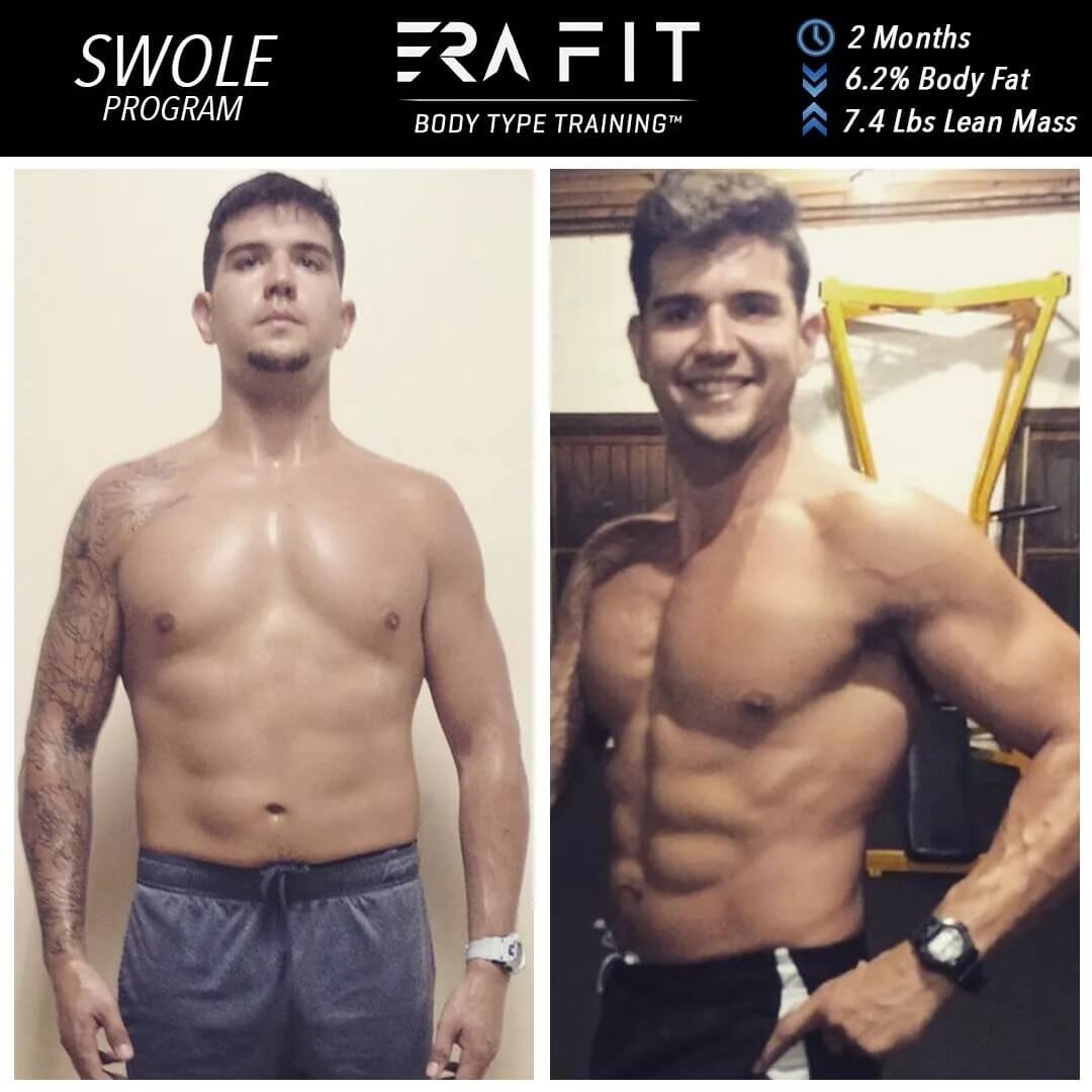 Success story showing results of John Suarez